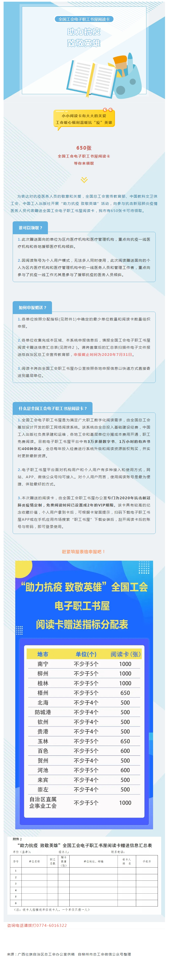 關(guān)愛&ldquo;加碼&rdquo;！@梧州抗疫醫(yī)務(wù)人員：650張全國工會(huì)電子職工書屋閱讀卡等你來領(lǐng)！.jpg
