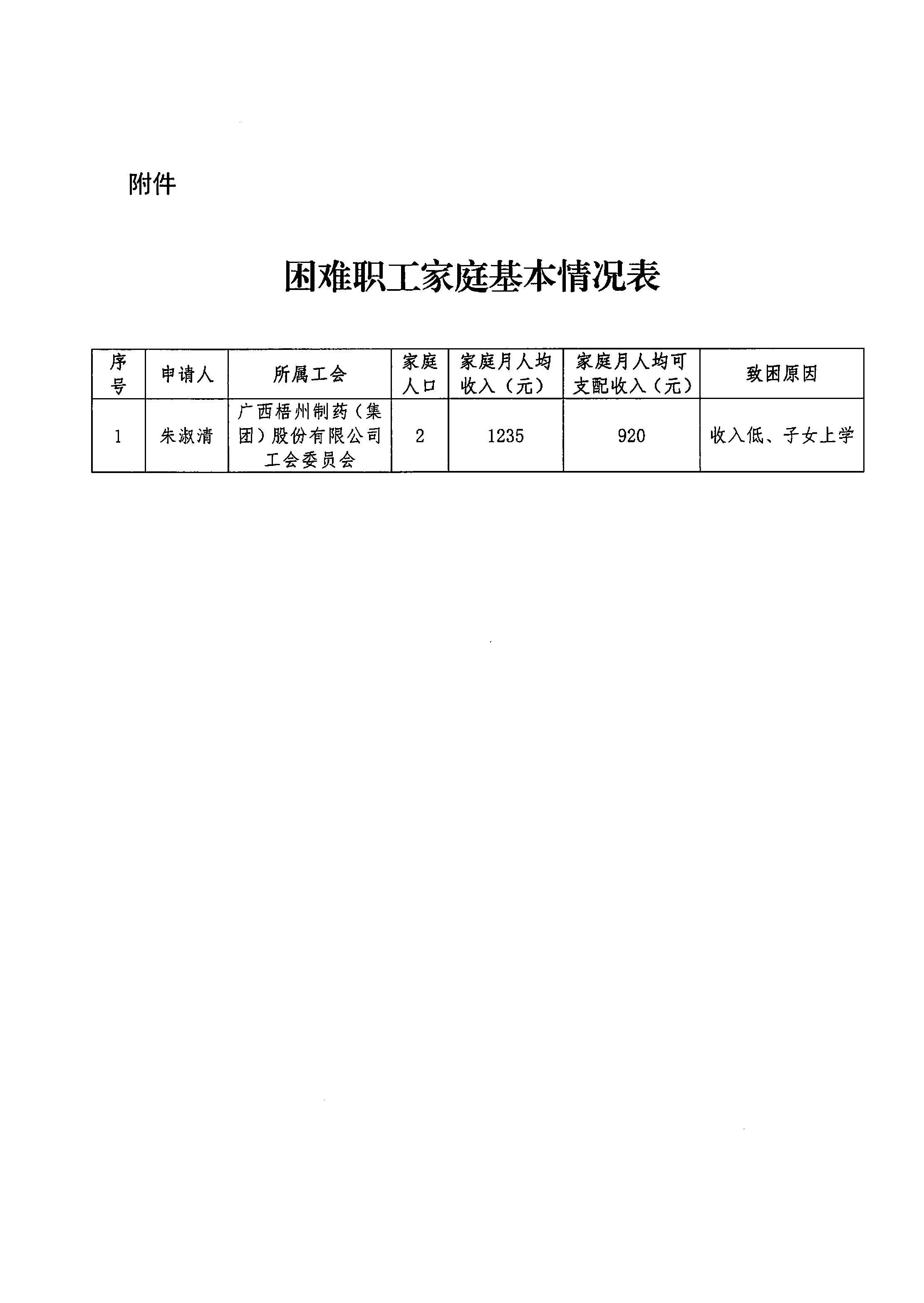 困難職工公示_2.JPG