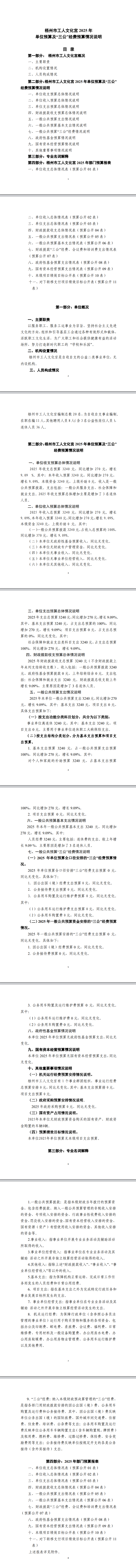 梧州市職工技術協(xié)作中心 2025 年.png