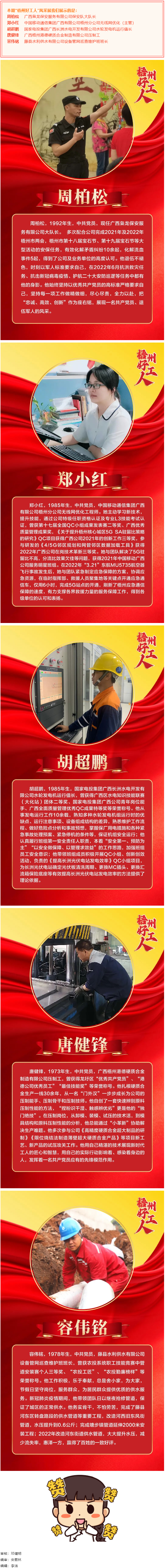 【梧州好工人】風(fēng)采展（四）.png