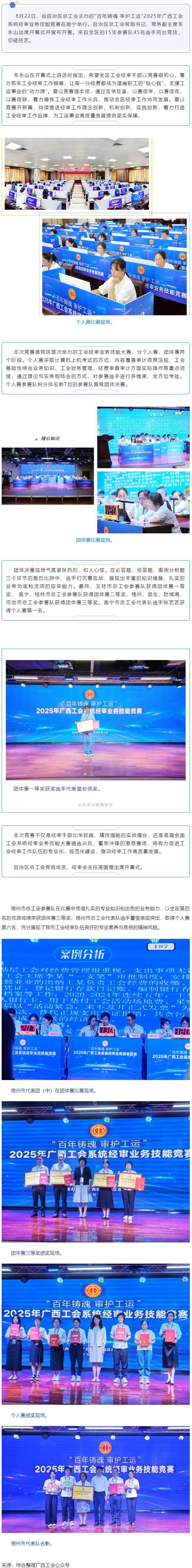 2025年廣西工會系統(tǒng)經(jīng)審業(yè)務技能競賽在邕舉行 梧州市總工會參賽隊榮獲團體賽三等獎.png