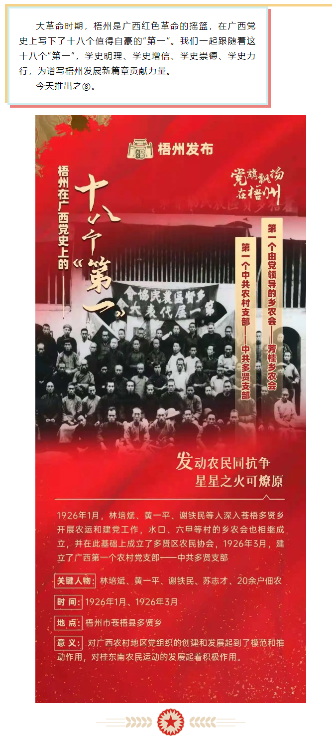 【職工學(xué)黨史】梧州18個(gè)&ldquo;第一&rdquo;之⑧丨廣西第一個(gè)中共農(nóng)村支部、第一個(gè)由黨領(lǐng)導(dǎo)的鄉(xiāng)農(nóng)會(huì).png