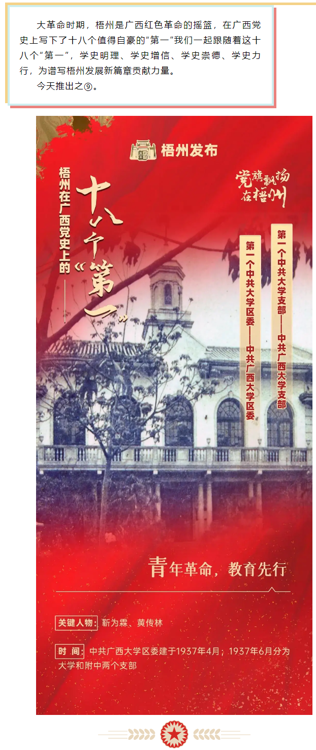 梧州18個(gè)&ldquo;第一&rdquo;之⑨丨廣西第一個(gè)中共大學(xué)區(qū)委、第一個(gè)中共大學(xué)支部.png