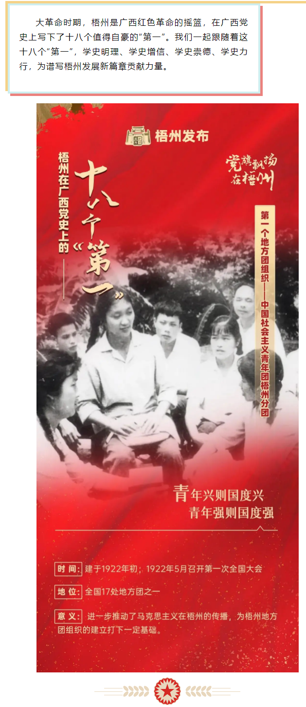 梧州18個(gè)&ldquo;第一&rdquo;之⑩丨廣西第一個(gè)地方團(tuán)組織&mdash;&mdash;中國社會(huì)主義青年團(tuán)梧州分團(tuán).png