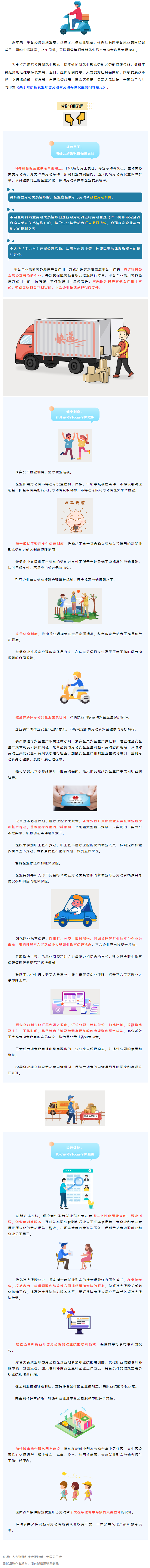 @網(wǎng)約配送員、網(wǎng)約車駕駛員&hellip;&hellip;新就業(yè)形態(tài)勞動者權(quán)益有這些保障！.png