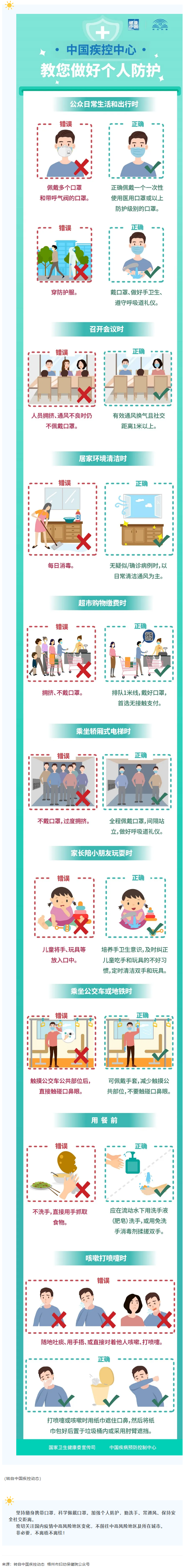 中國疾控中心教您做好個(gè)人防護(hù)！.png