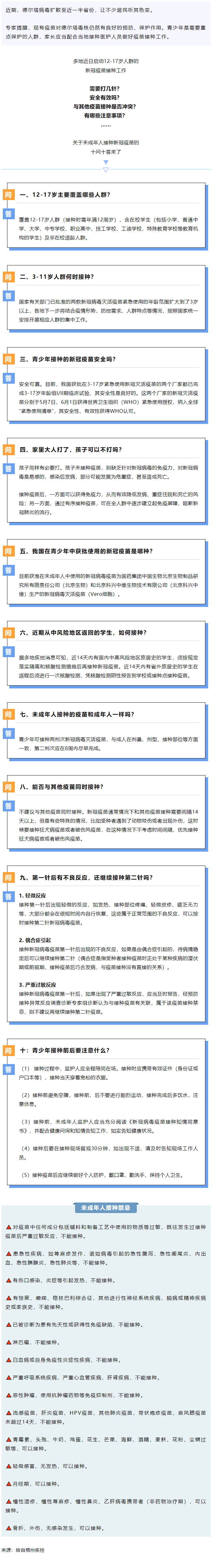 轉(zhuǎn)擴(kuò)！未成年人新冠疫苗接種&ldquo;十問十答&rdquo;.png