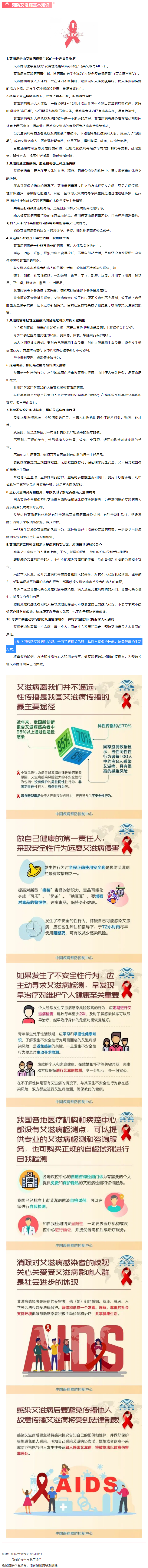 這些預(yù)防艾滋病基本知識，你一定要知道！.png