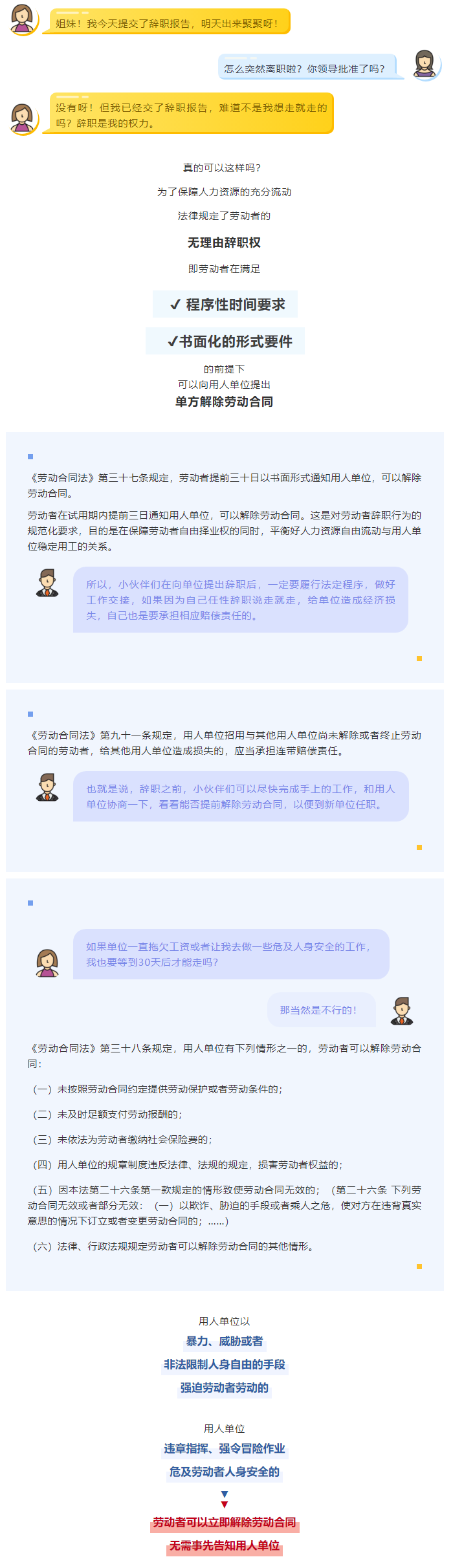 【微課堂】交完辭職信后，可以說走就走嗎？.png