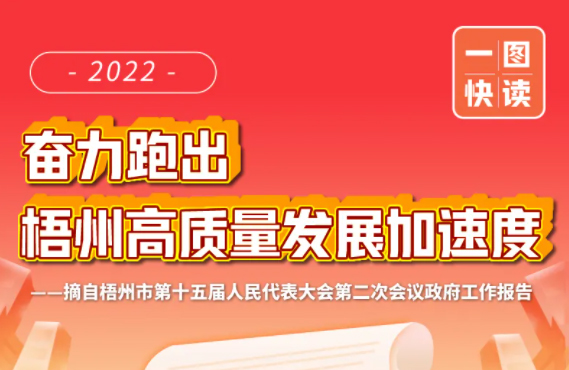 市長鐘暢姿作政府工作報告！梧州將有這些大動作！一圖快讀