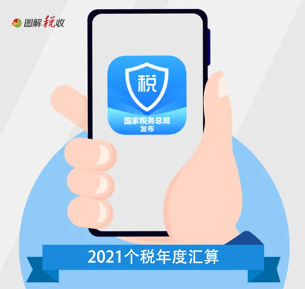 提醒！這項“退費”已開始預(yù)約