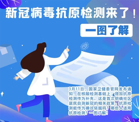 轉(zhuǎn)擴(kuò)！新冠抗原自測(cè)怎么測(cè)，這張圖說明白了