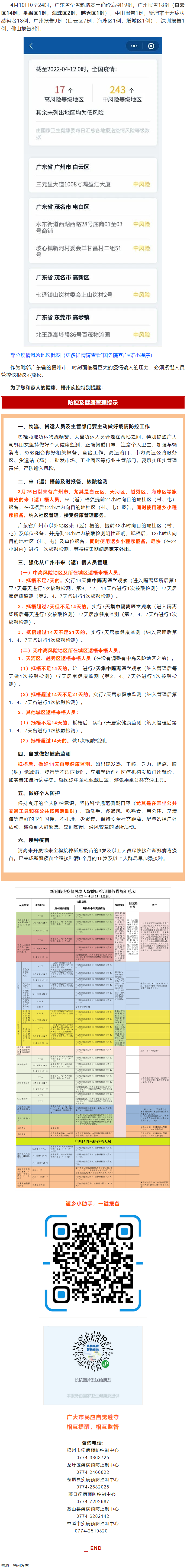 集中隔離？居家監(jiān)測(cè)？3月26日以來(lái)到過廣州的來(lái)返梧州人員，請(qǐng)注意！.png