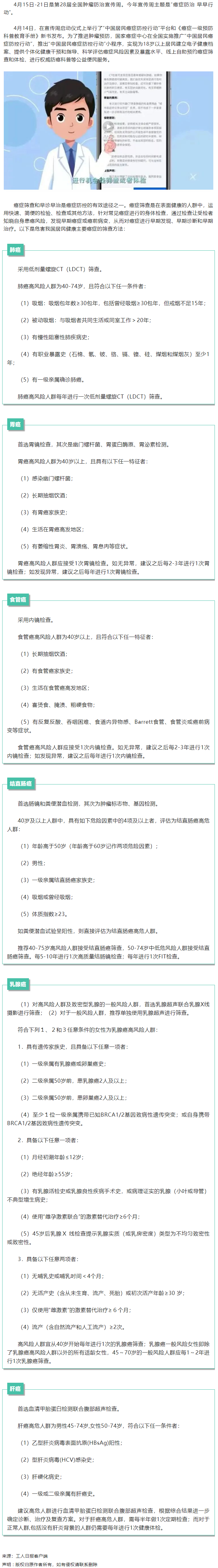 【微課堂】健康知識丨 6大癌種的篩查和早診早治方法，你一定要知道！.png