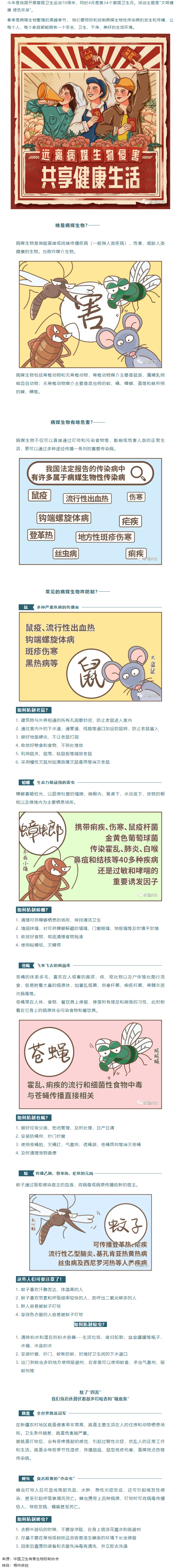 【愛國衛(wèi)生月】這些動物傳播各種傳染病，時刻潛伏在我們身邊.png