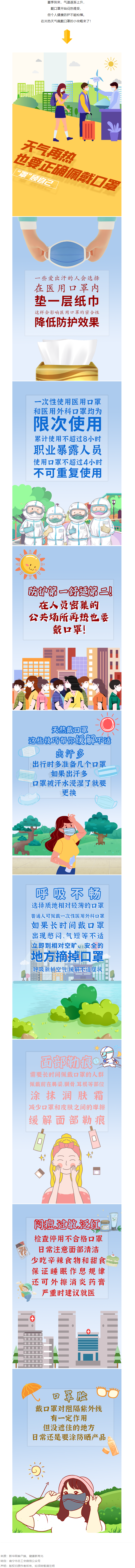 防疫小貼士丨注意！再熱也要正確佩戴口罩.png