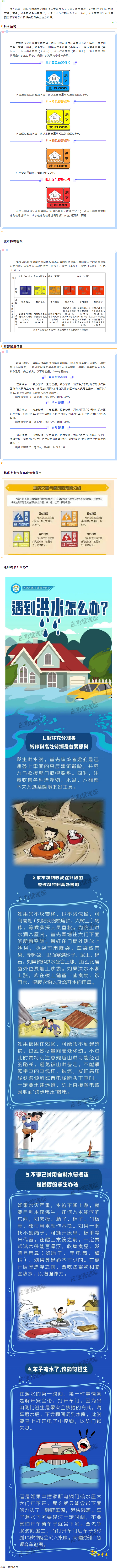 汛期來到，你要記住這些預(yù)警信號！.png