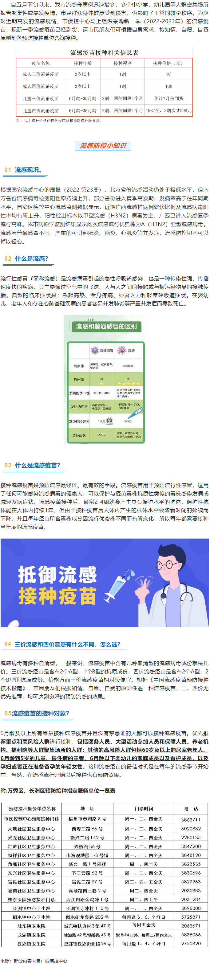 溫馨提示：新一季流感疫苗可以開始接種了！.png