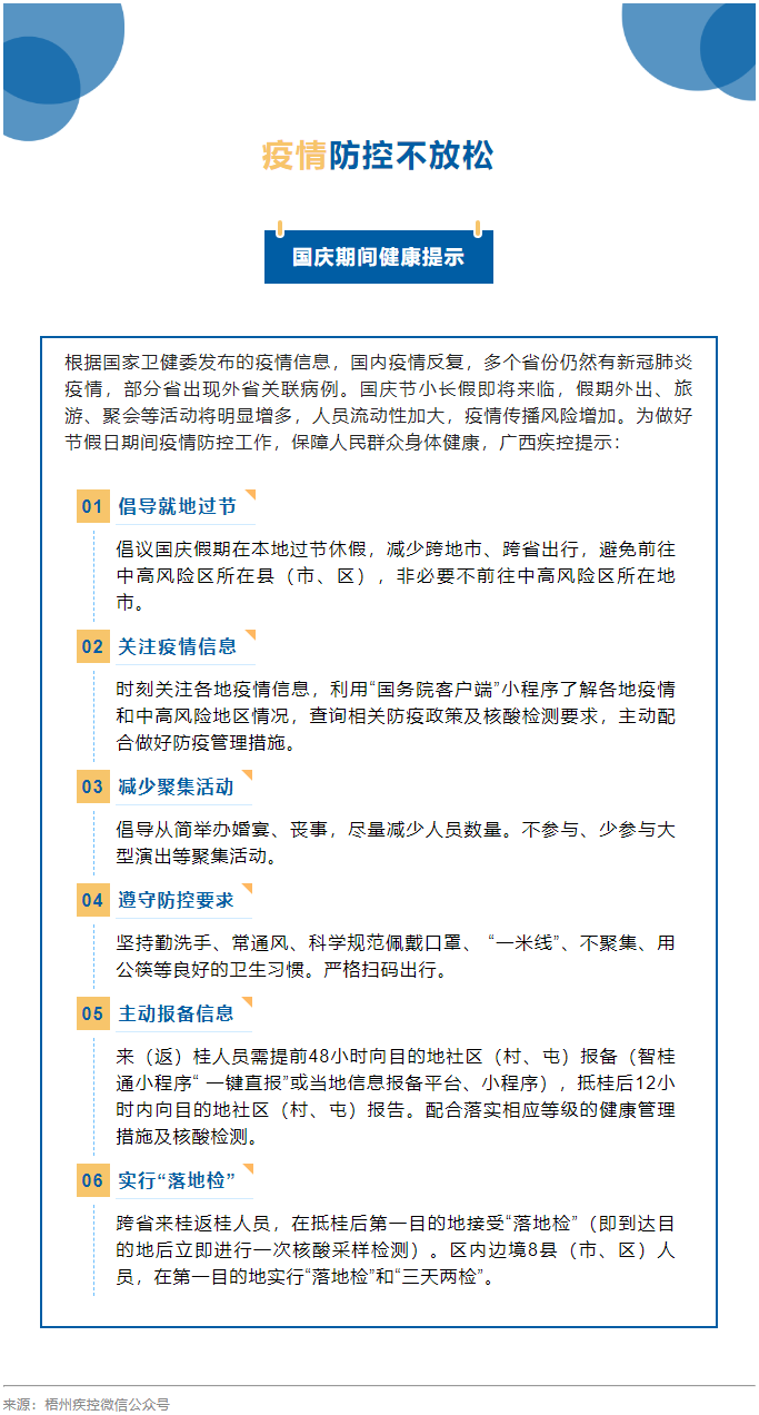 【疫情防控】國(guó)慶節(jié)疫情防控不放松，廣西疾控發(fā)布提示.png