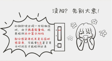 沒(méi)陽(yáng)、陽(yáng)了、陽(yáng)過(guò)都該怎么辦？一圖了解