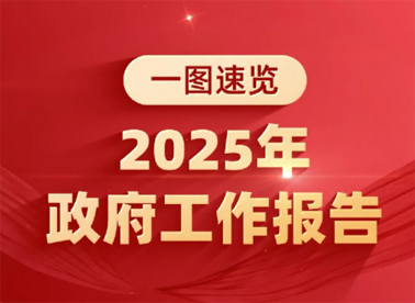 政府工作報(bào)告極簡(jiǎn)版來(lái)了！