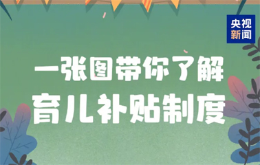 每孩每年3600元！國家育兒補貼方案公布！