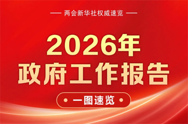 一圖速覽！2026年政府工作報(bào)告