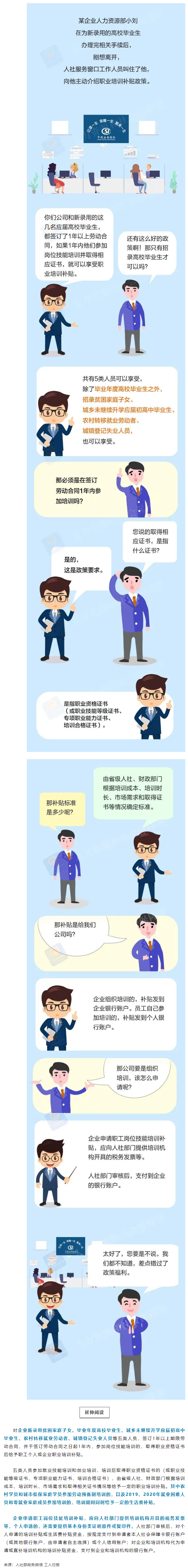 職場 _ 這五類人員可領(lǐng)取職業(yè)培訓(xùn)補(bǔ)貼，千萬別錯過.png