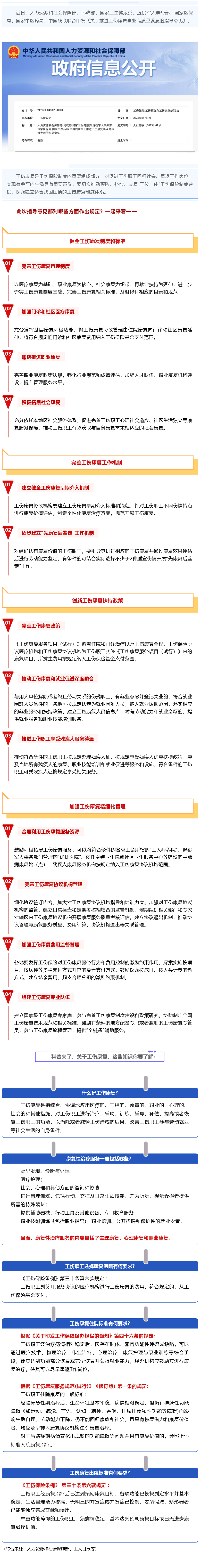 Screenshot 2023-09-06 at 22-59-33 七部門最新發(fā)文推進(jìn)工傷康復(fù)制度，這項權(quán)益你了解嗎？.