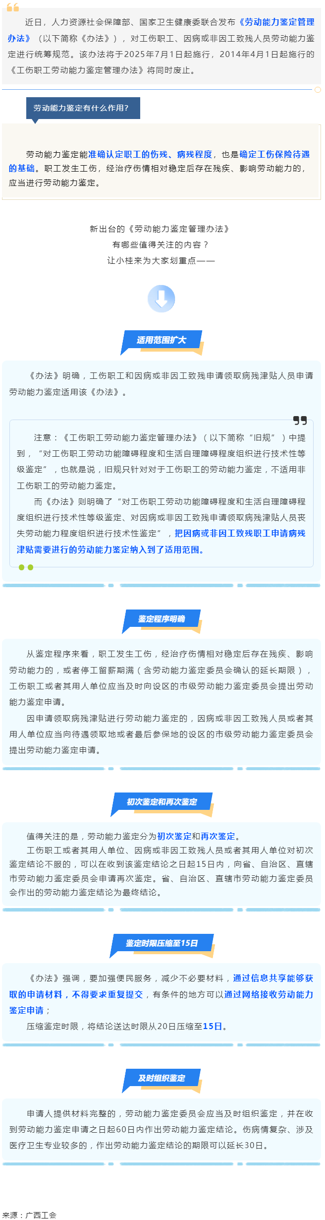 勞動(dòng)能力鑒定，將有新變化！.png
